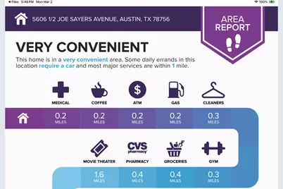 5606 1/2 Joe Sayers Avenue, Austin, TX 78756 - Photo 9