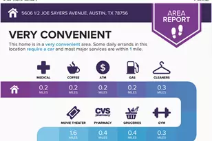 5606 1/2 Joe Sayers Ave, Austin, TX 78756 - Photo 9