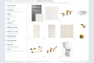 2305 Shane Ranch Drive, Cedar Park, TX 78641 - Photo 33