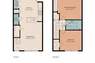 11901 Swearingen Dr, Austin, TX 78758 - Photo 15