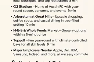 2632 Century Park Blvd, Austin, TX 78727 - Photo 27