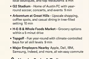 2632 Century Park Blvd, Austin, TX 78727 - Photo 27