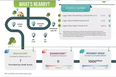 7224 Quiet Brook Place, Lago Vista, TX 78645 - Photo 29