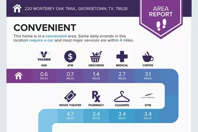 220 Monterey Oak Trail, Georgetown, TX 78628 - Photo 23