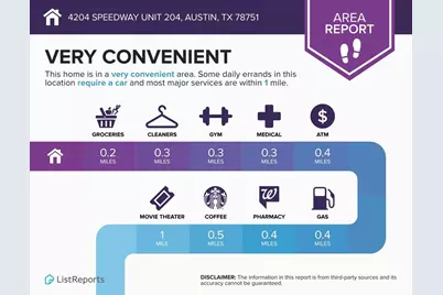 4204 Speedway #204, Austin, TX 78751 - Photo 11