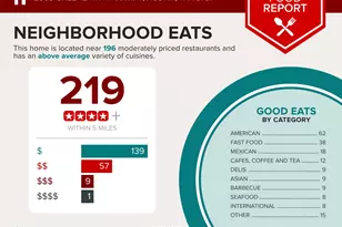 2905 Greenlawn Pkwy, Austin, TX 78757 - Photo 31