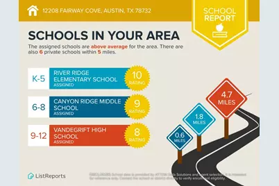 12208 Fairway Cove, Austin, TX 78732 - Photo 37