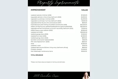 1108 Camden Cove, Cedar Park, TX 78613 - Photo 9