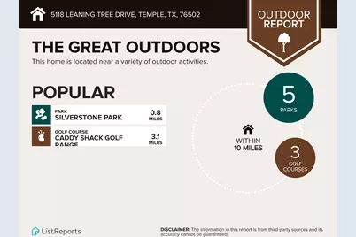 5118 Leaning Tree Drive, Temple, TX 76502 - Photo 37