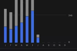 7113 Cherry Beam Path, Austin, TX 78744 - Photo 23