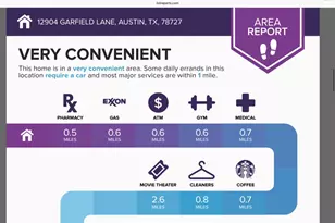 12904 Garfield Ln, Austin, TX 78727 - Photo 35