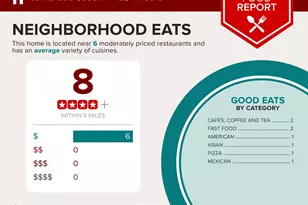 501 Peace Dr, Liberty Hill, TX 78642 - Photo 27