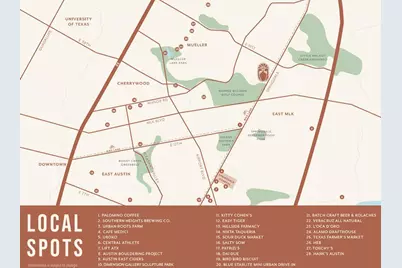 3500 Pecan Springs Road #9, Austin, TX 78723 - Photo 9