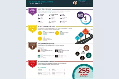 809 Sussex Drive, Austin, TX 78745 - Photo 13