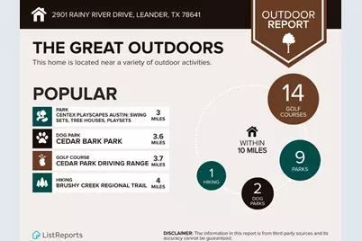 2901 Rainy River Drive, Leander, TX 78641 - Photo 29