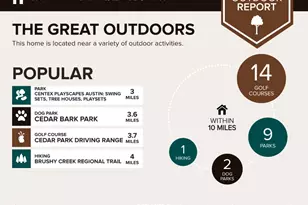 2901 Rainy River Dr, Leander, TX 78641 - Photo 29