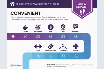 460 Colovista Parkway, Bastrop, TX 78602 - Photo 25