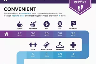 460 Colovista Pkwy, Bastrop, TX 78602 - Photo 25