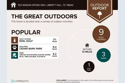 103 Wagon Spoke Cove, Liberty Hill, TX 78642 - Photo 37