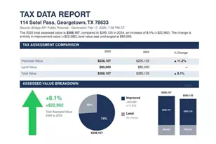 114 Sotol Pass, Georgetown, TX 78633 - Photo 39