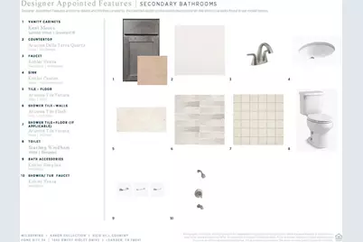 1345 Sweet Violet Drive, Leander, TX 78641 - Photo 9