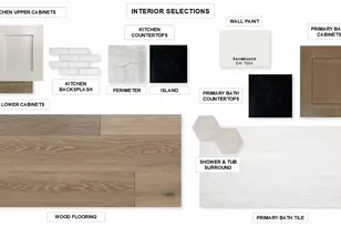 208 Jates Fld Bnd, Liberty Hill, TX 78642 - Photo 11