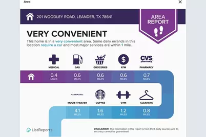 201 Woodley Road, Leander, TX 78641 - Photo 17