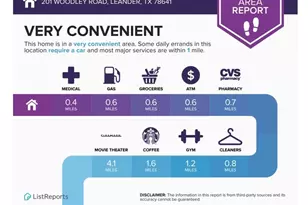 201 Woodley Rd, Leander, TX 78641 - Photo 17