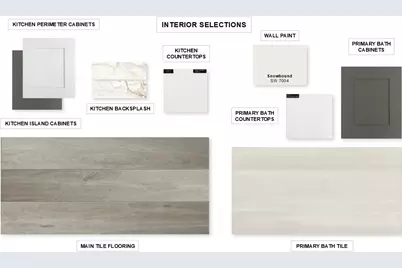 524 Summer Place Lane, Georgetown, TX 78628 - Photo 3