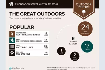 2107 Newton Street, Austin, TX 78704 - Photo 19