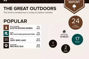 2107 Newton St, Austin, TX 78704 - Photo 19