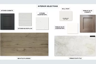 541 Summer Place Lane, Georgetown, TX 78628 - Photo 5