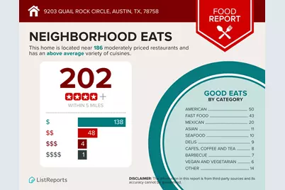 9203 Quail Rock Circle, Austin, TX 78758 - Photo 23