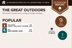 30 Wildwood Dr, Georgetown, TX 78633 - Photo 33