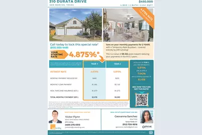 310 Durata Drive, San Marcos, TX 78666 - Photo 33