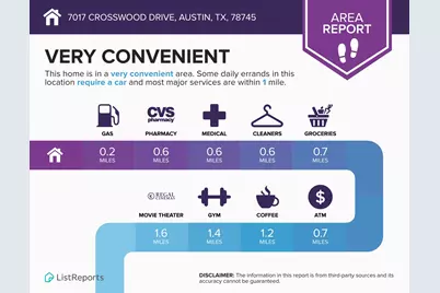 7017 Crosswood Drive, Austin, TX 78745 - Photo 19