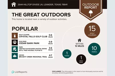 2644 Hilltop Divide Lane, Leander, TX 78641 - Photo 39