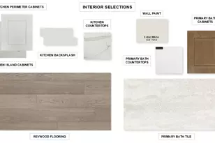 168 La Venta Loop, Liberty Hill, TX 78642 - Photo 19