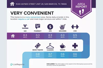 1026 Haynes Street #28, San Marcos, TX 78666 - Photo 3