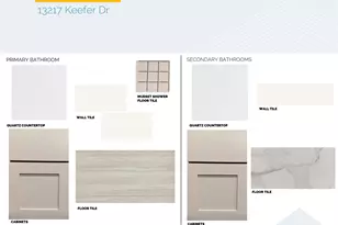 13217 Keefer Dr, Austin, TX 78652 - Photo 3