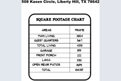 508 Kasen Circle, Liberty Hill, TX 78642 - Photo 3
