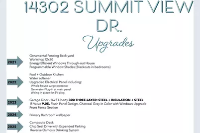 14302 Summit View Drive #4, Leander, TX 78641 - Photo 39