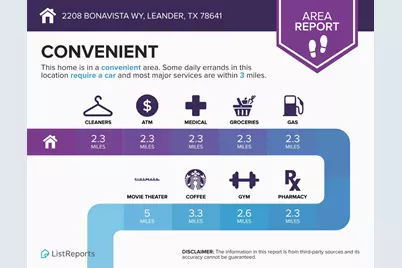 2208 Bonavista Way, Leander, TX 78641 - Photo 37