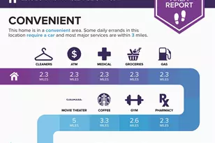 2208 Bonavista Wy, Leander, TX 78641 - Photo 37