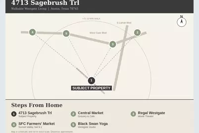 4713 Sagebrush Trail #B, Austin, TX 78745 - Photo 1