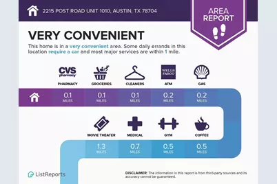 2215 Post Road #1010, Austin, TX 78704 - Photo 23