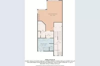 1937 Rue De St Tropez #10, Austin, TX 78746 - Photo 33