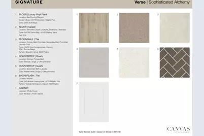 197 Wild Horse Drive, Cedar Creek, TX 78612 - Photo 5