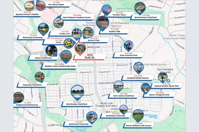 4512 Ruiz Street, Austin, TX 78723 - Photo 7