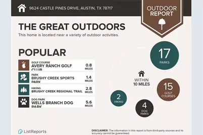 9624 Castle Pines Drive, Austin, TX 78717 - Photo 19